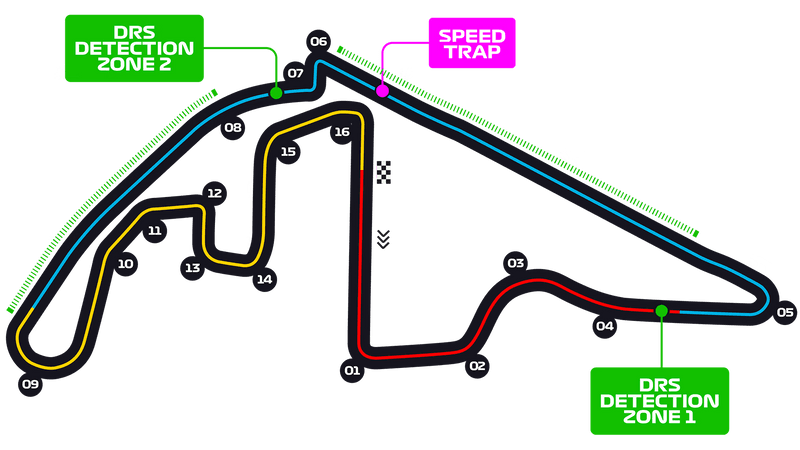 Abu Dhabi GP - Quali and Race Preview
