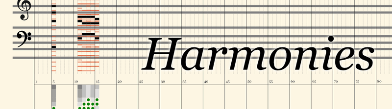 My first-ever published software!
