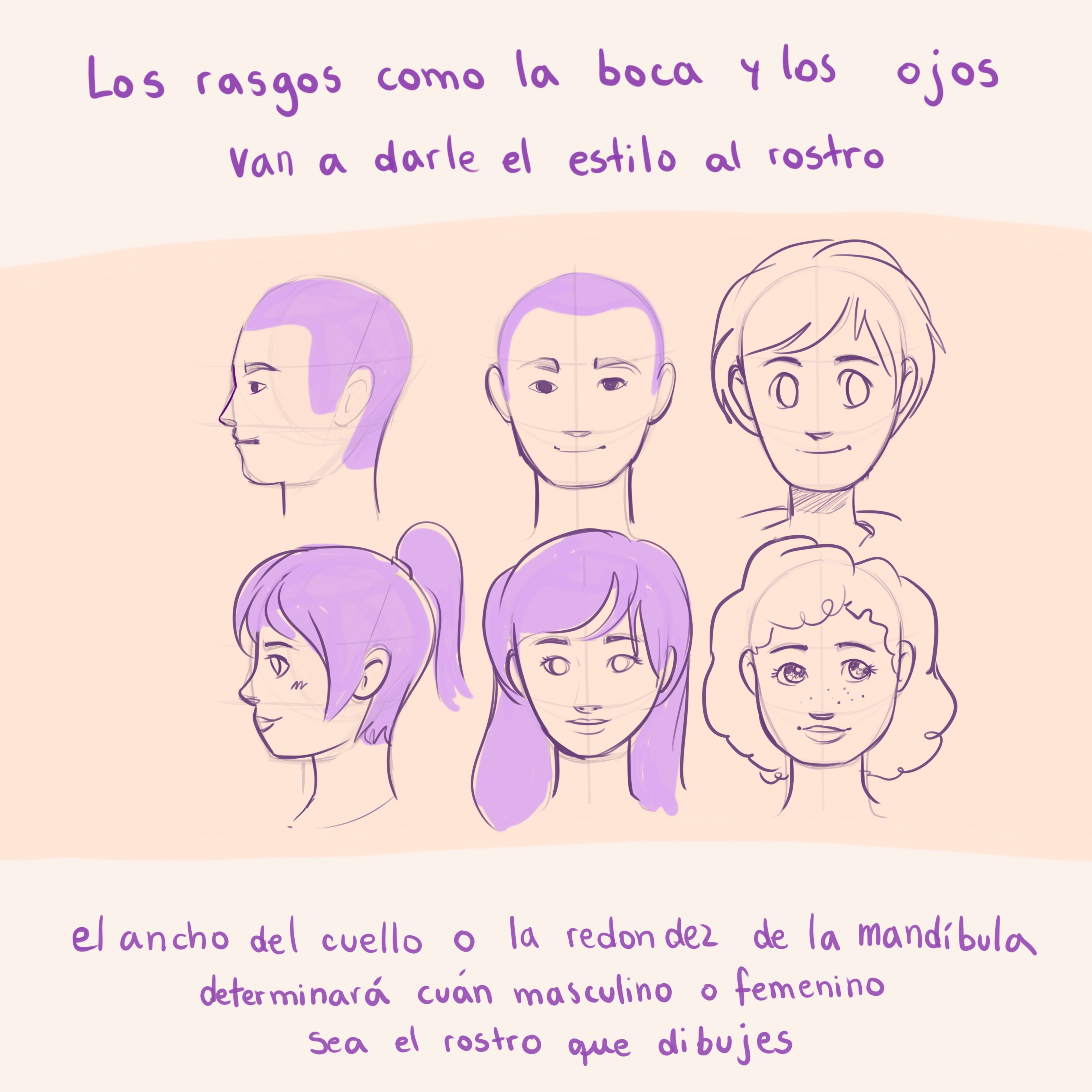 Tutorial How to draw Heads (español) — NicoleAlmendrada