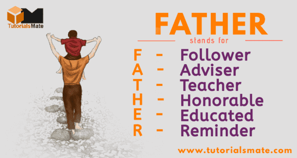 FATHER Full Form: What is the full form of FATHER? â€” TutorialsMate