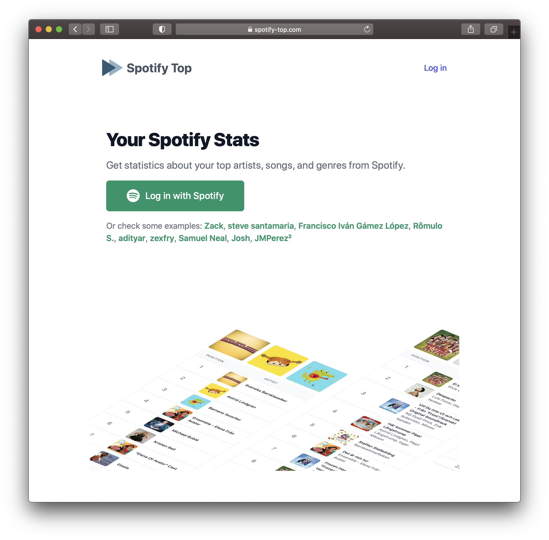 Spotify Top — Stats about your listening habits on Spotify — Jose M. Perez