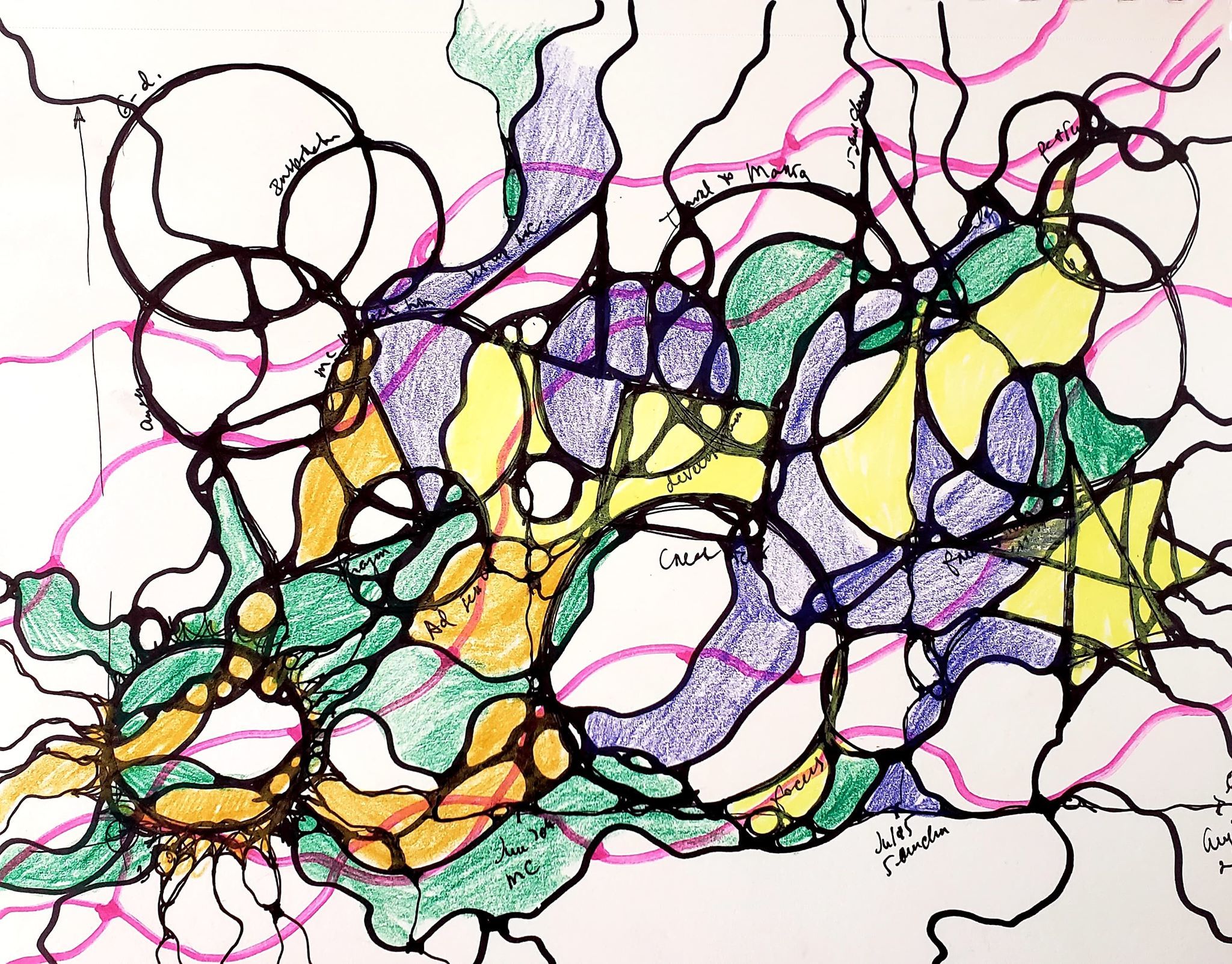 Neurographica Art — Amarnaneuroart