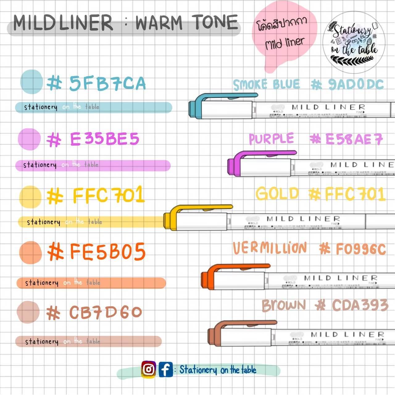 Highlighter Color Palette for Goodnotes — Stationery on the table