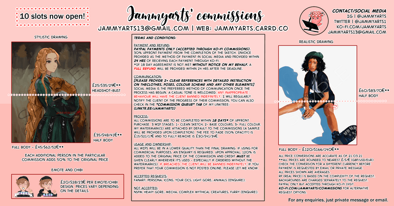 Commission Sheets (Illustrations/Emotes)