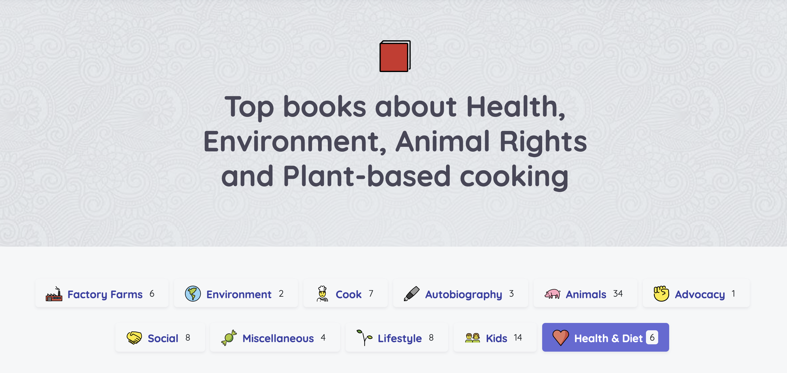Top books about Health, Environment, Animal Rights and Plant-based cooking