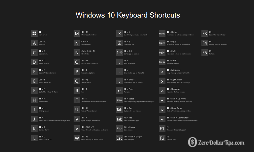 windows shortcut keys