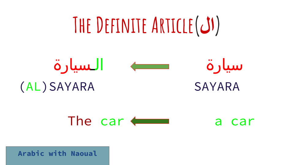 The Definite Article In Arabic Language — Arabicwithna