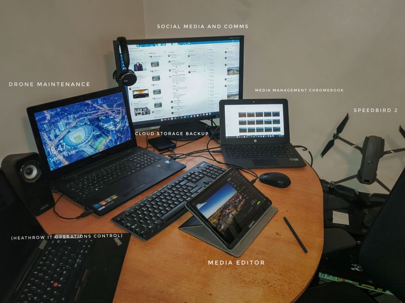 Not fancy enough to be called a "studio", but here is the mish-mash of Google devices used