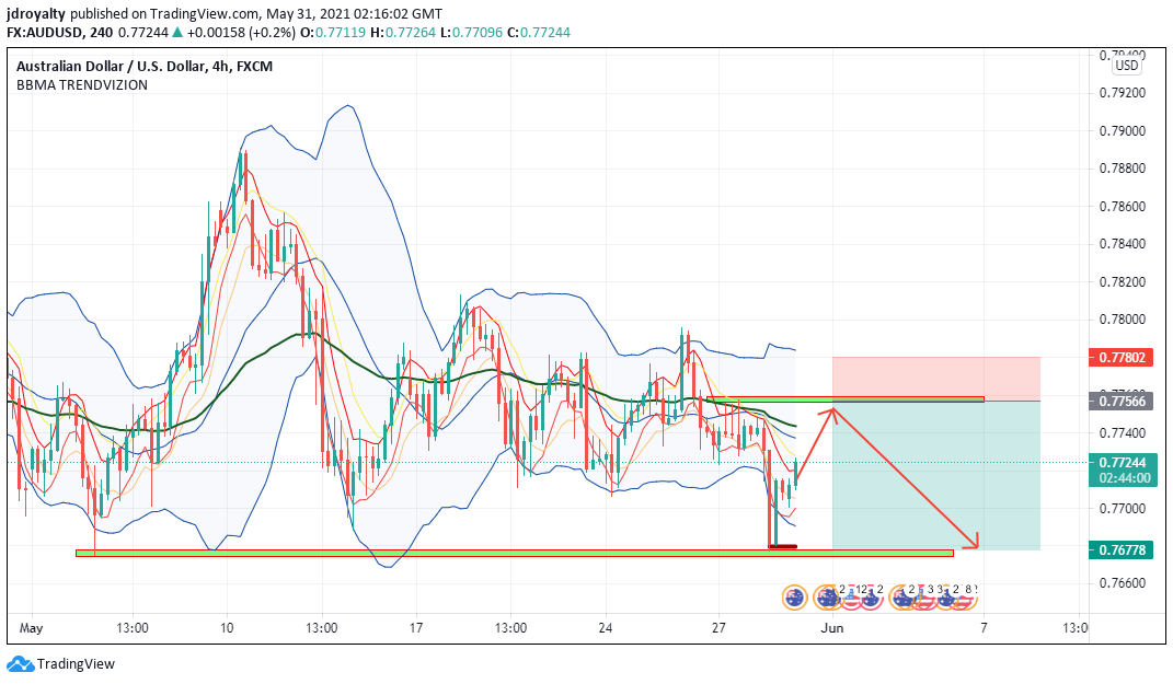 Binary options: Forex copier cracks forex copier 2.1.21 cracks
