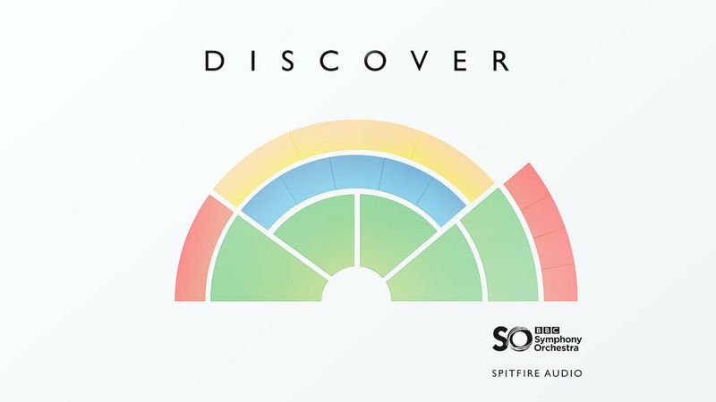 Spitfire BBC SO Discover - Cakewalk Template