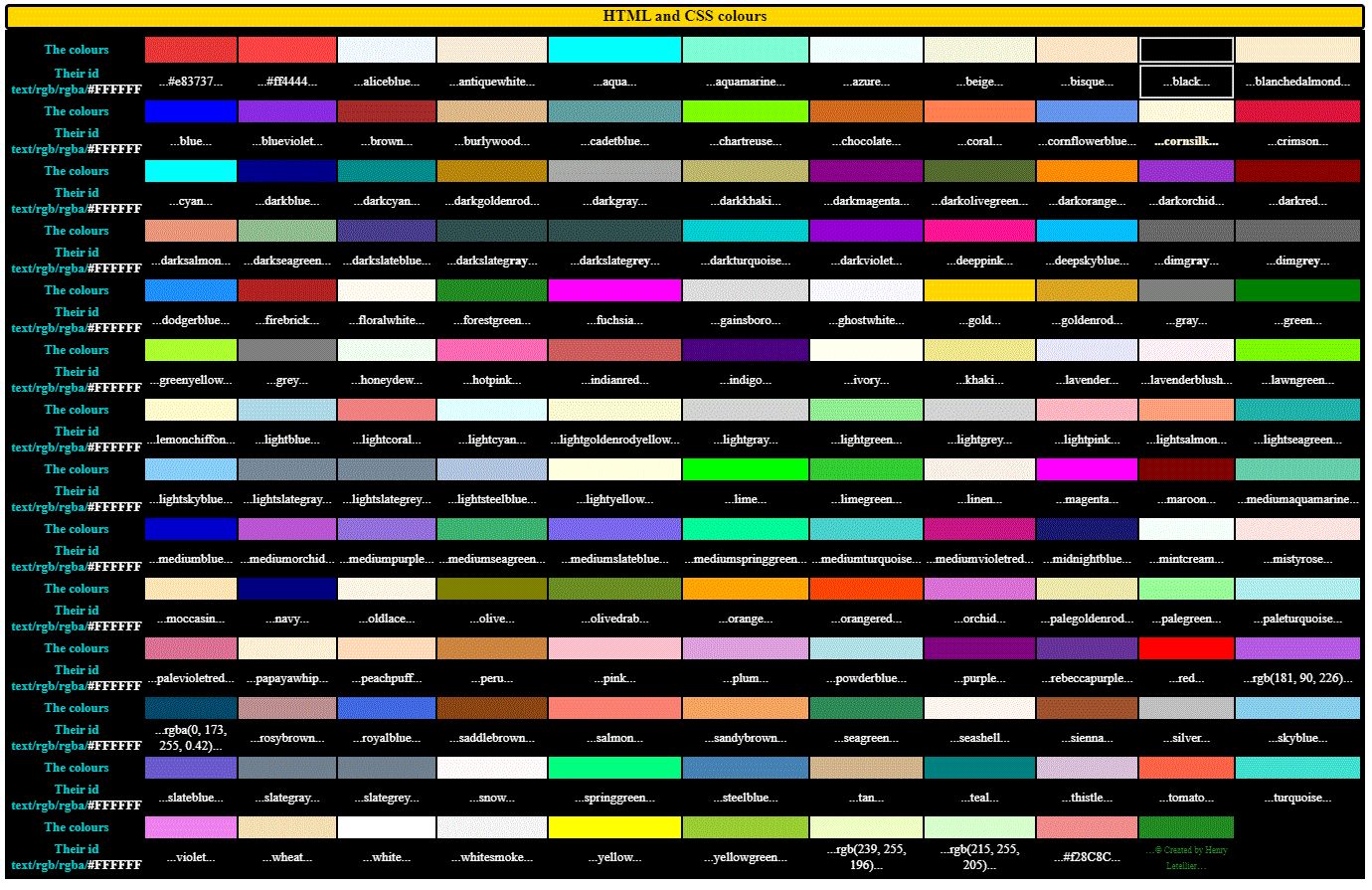 Color cells for programers — Hanra