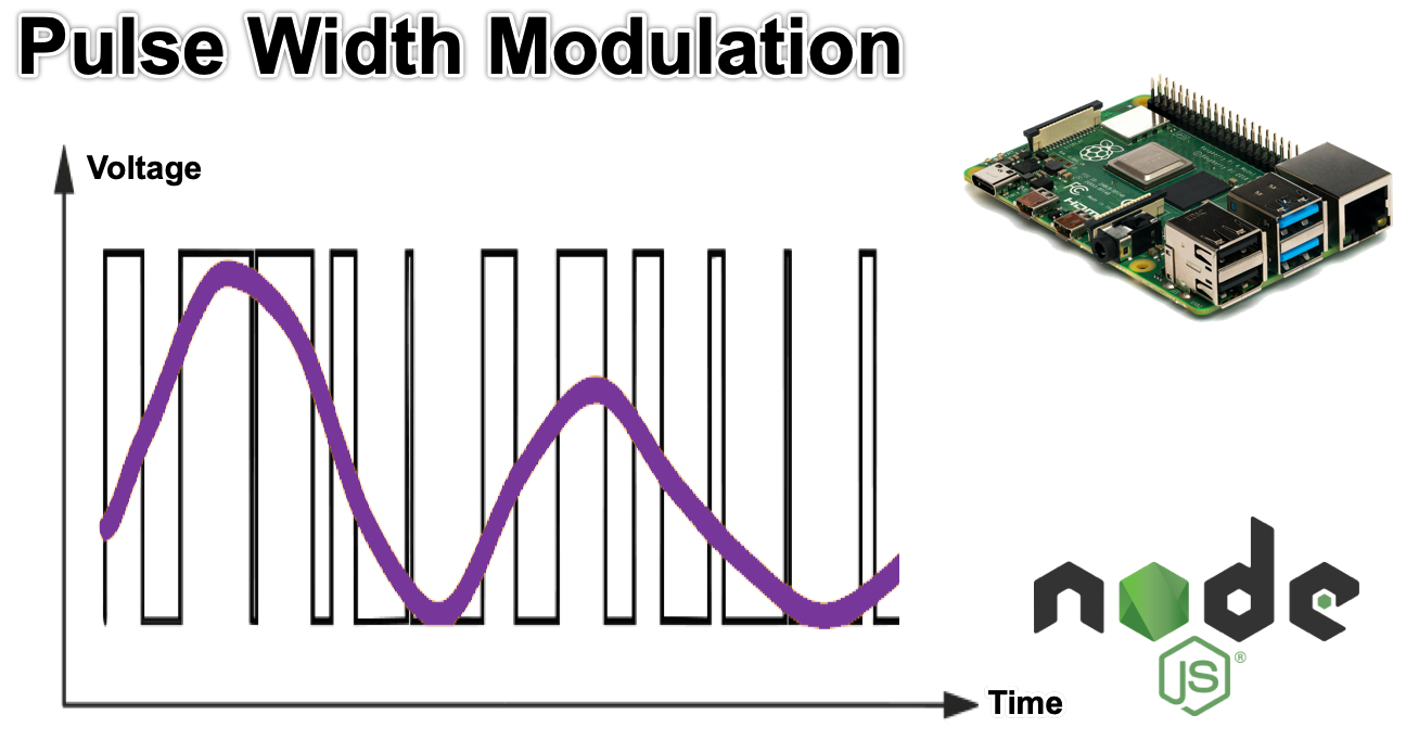 Pulse Width Modulation Pwm On A Raspberry Pi Using Nodejs — Andres Perez Eltoroit 9420