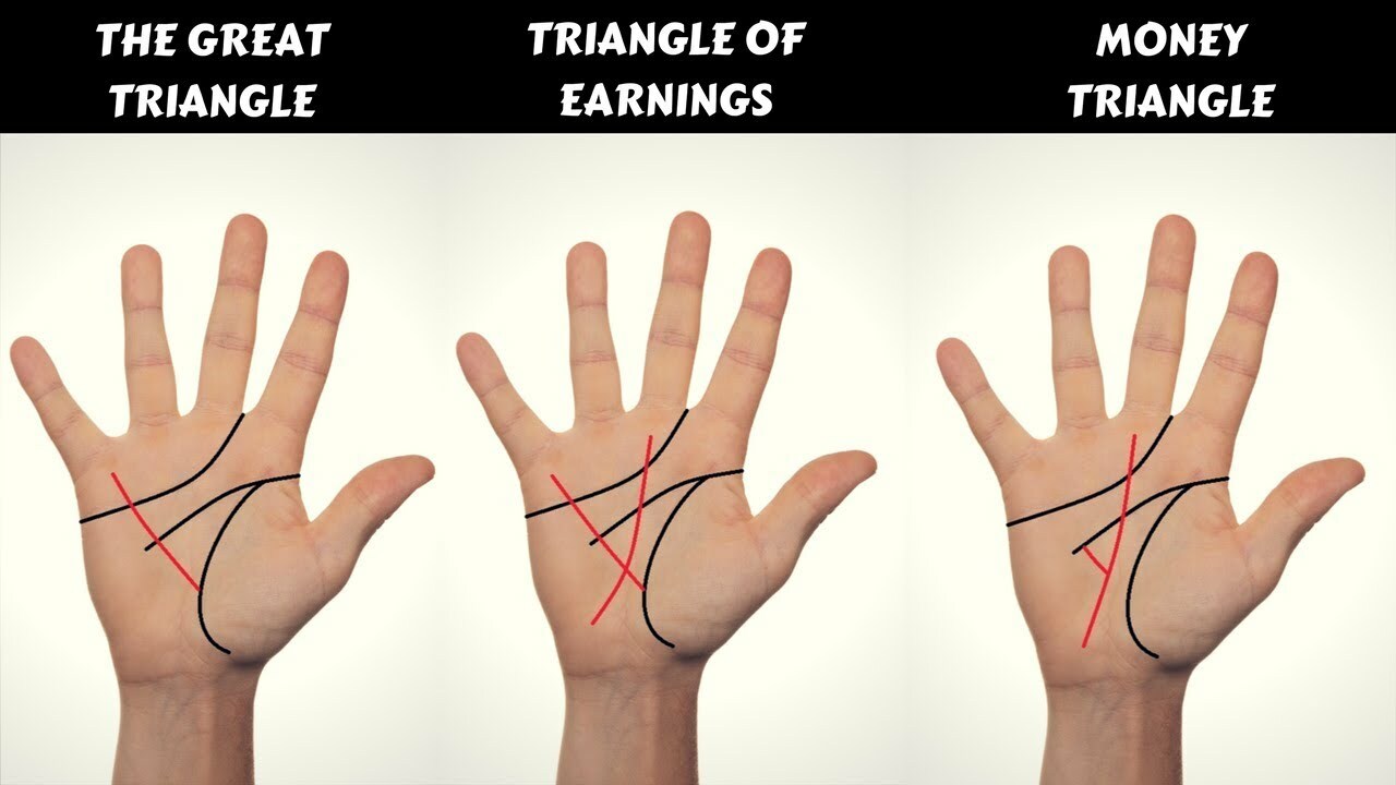 Do you will be very rich palm lines for money astroline official