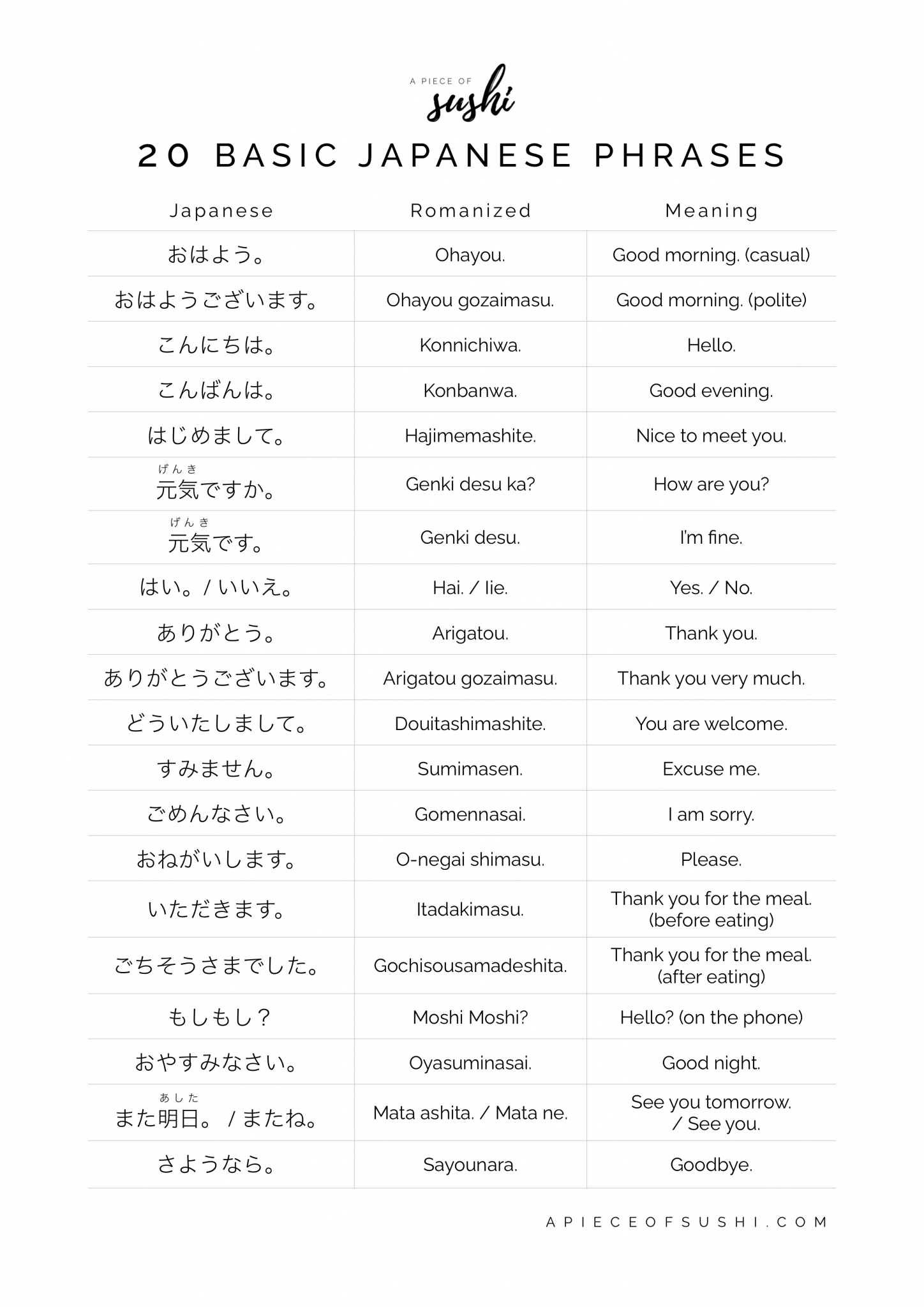 20-basic-japanese-phrases-for-beginners-printable-pdf-a-piece-of