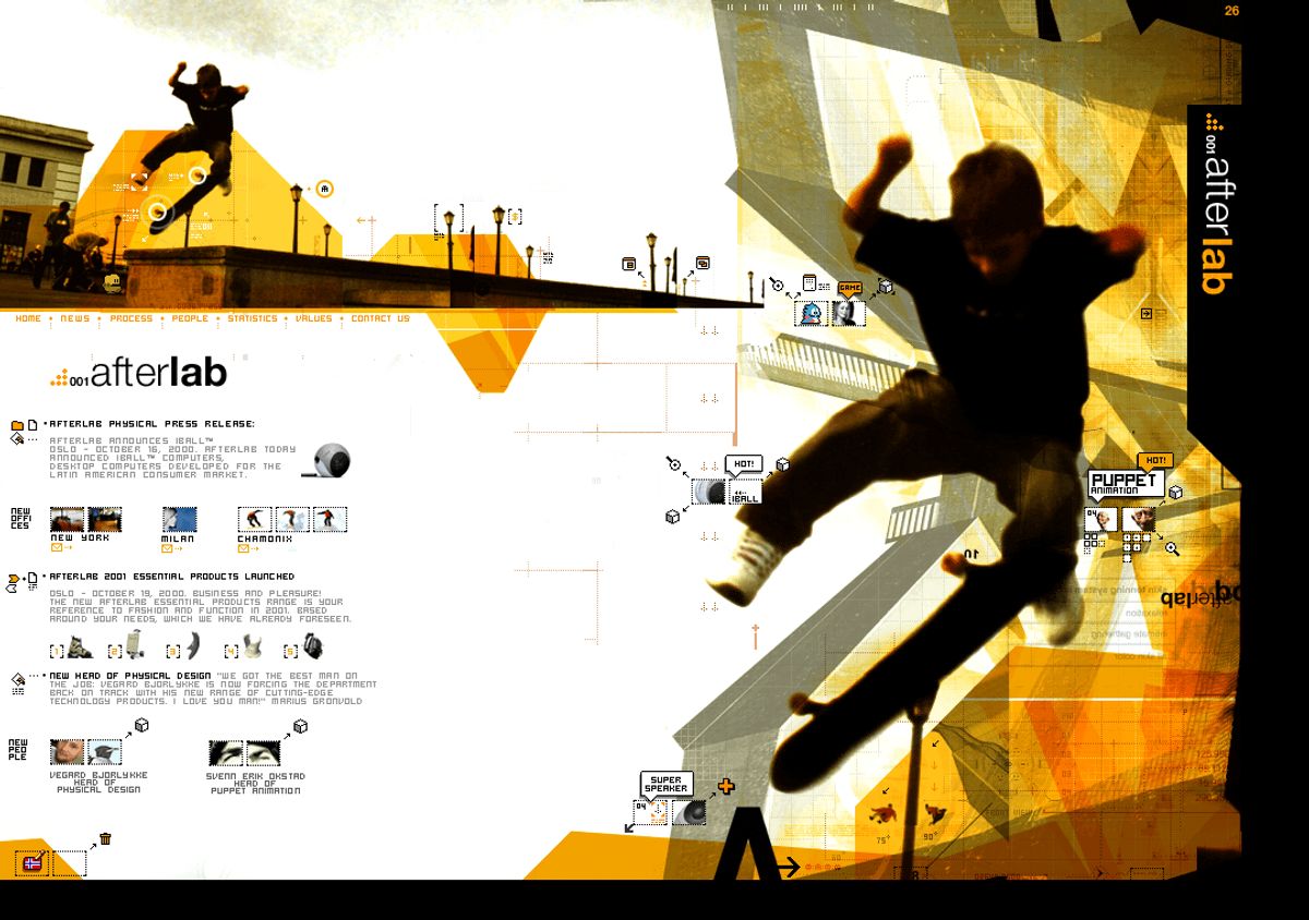 Y2K aesthetic websites in 2001 — Web Design Museum - Buymeacoffee