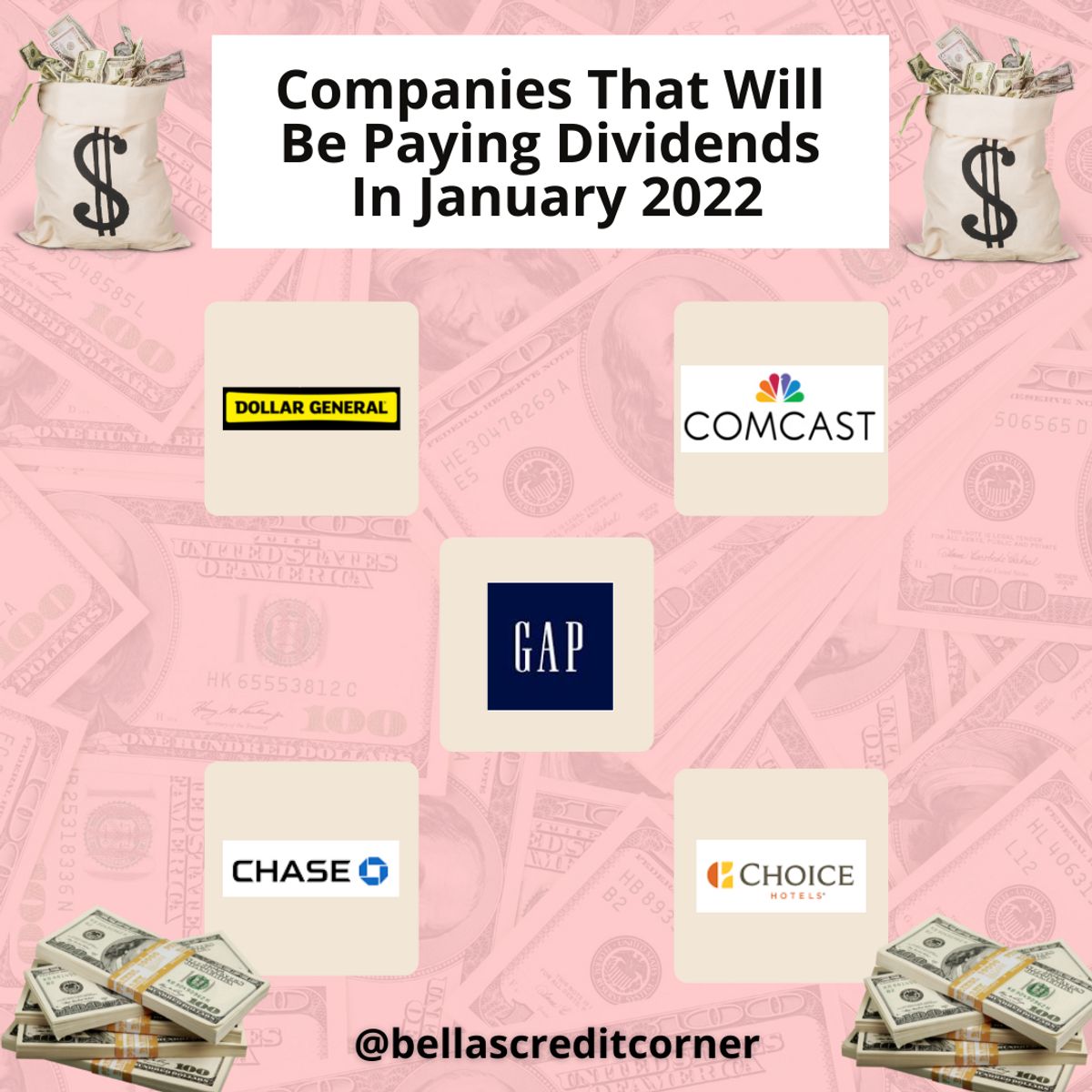 Stocks That Will Pay Dividends In January 2022 — Bella Jones Buymeacoffee