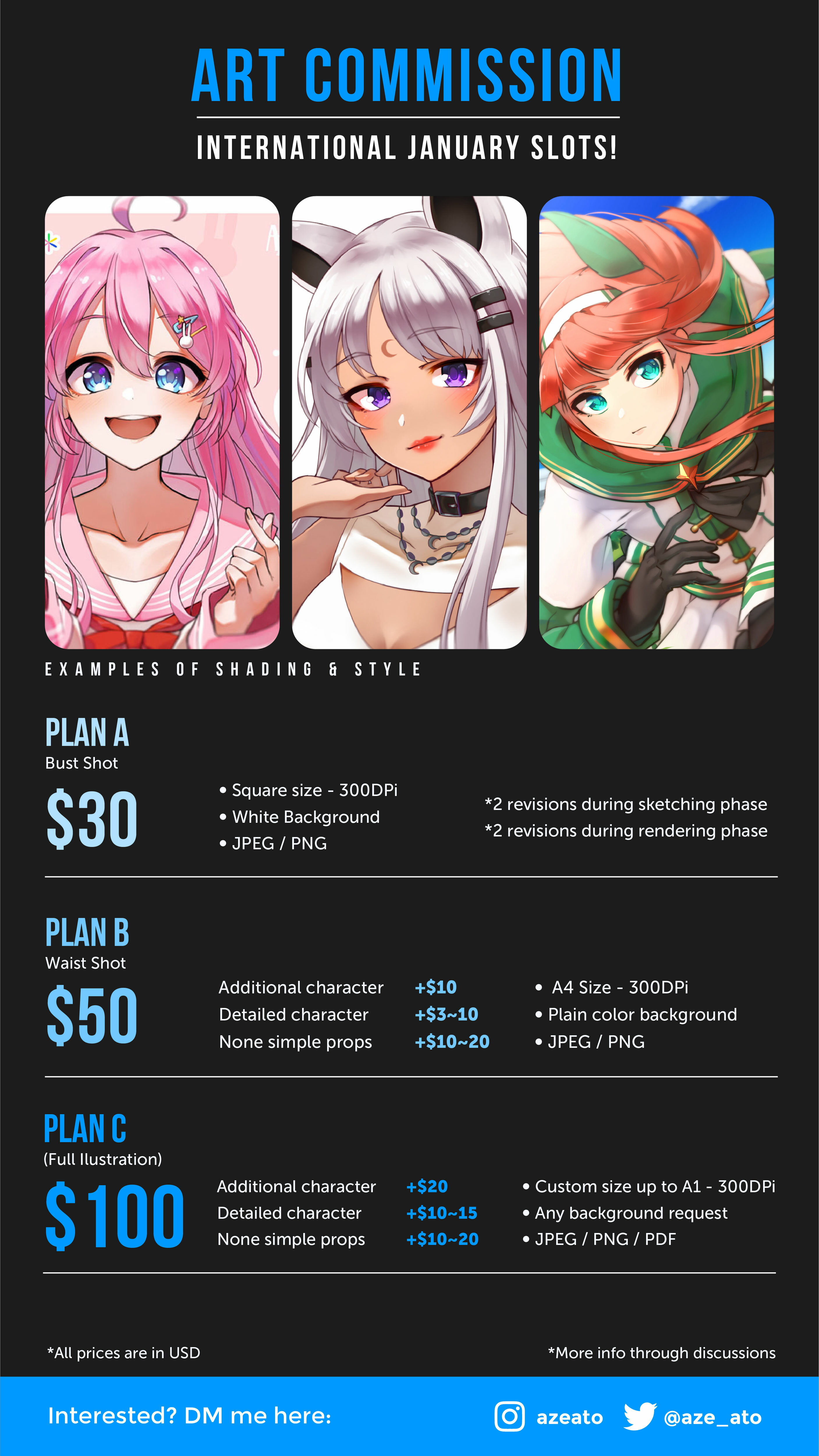 Commission Prices