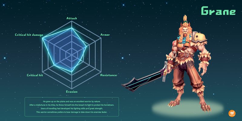 NFT Game: Koakuma Game Closed Beta Test Sneak Peak