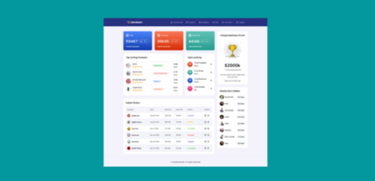 Responsive Admin Dashboard Using HTML CSS & JavaScript - Buymeacoffee