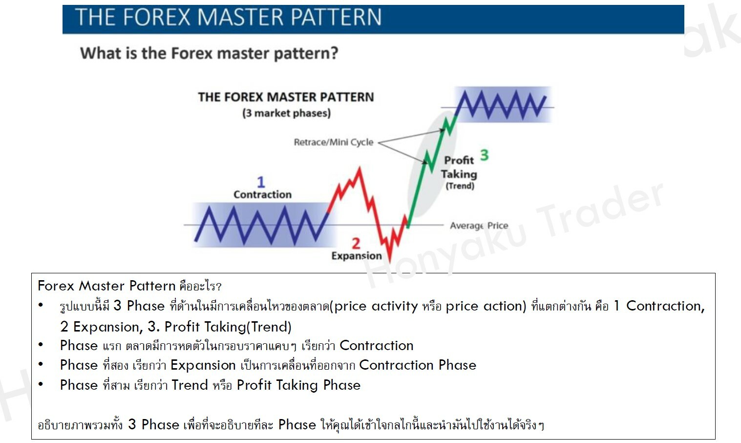  95 Winning Forex Trading Formula Honyaku Trader Buymeacoffee