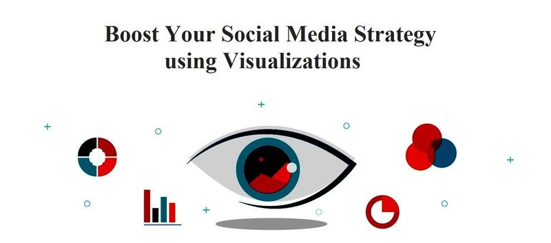 Boost your Social Media Strategy using Visualizations