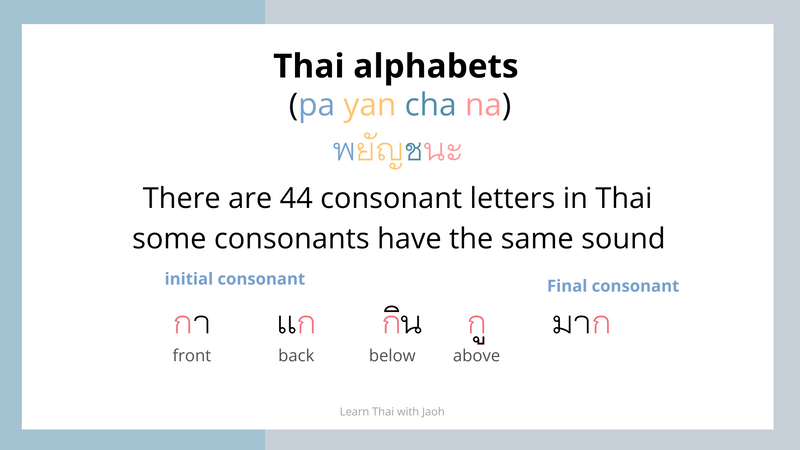 Thai Alphabets