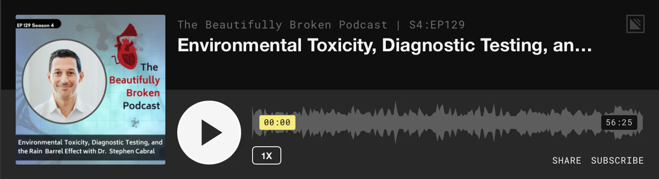 Environmental Toxicity, Diagnostic Testing, and the Rain Barrel Effect