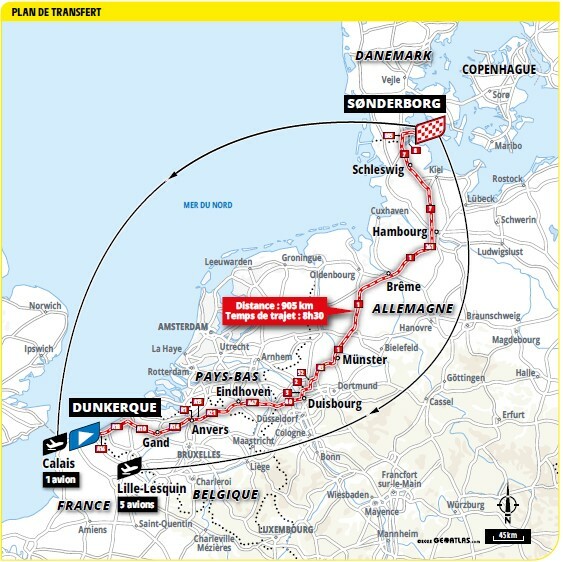official route of tour de france 2022