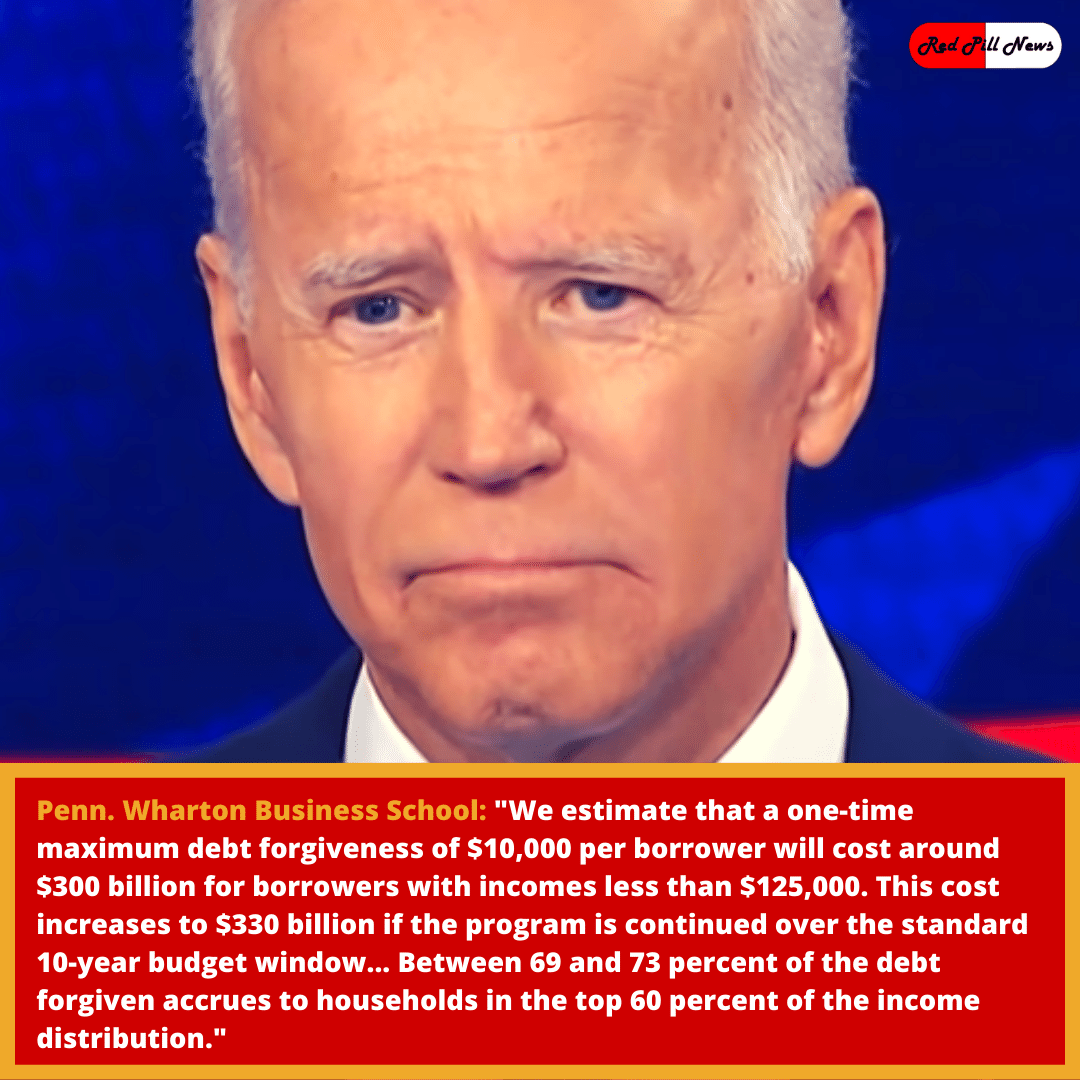 Biden's Student Debt Cancelation Will Mostly Go To High Earners — Red