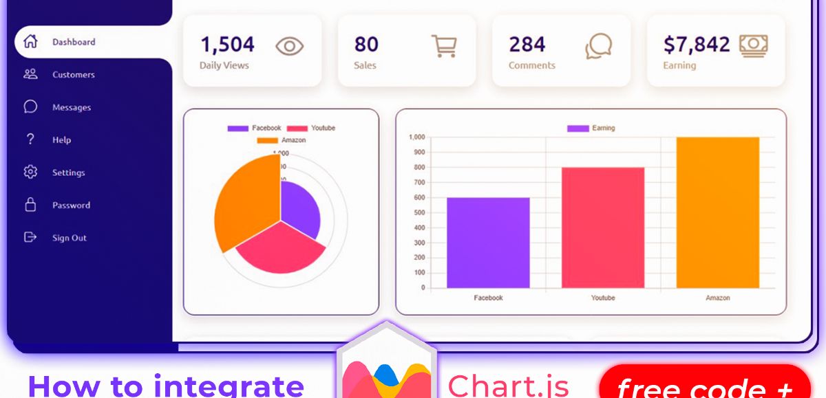 Complete Responsive Admin Dashboard - Charts & Graphs Integration ...