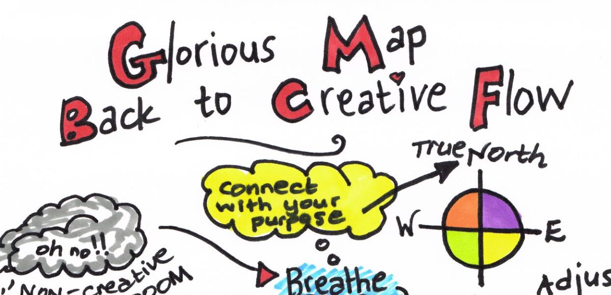 Glorious map back to creative flow