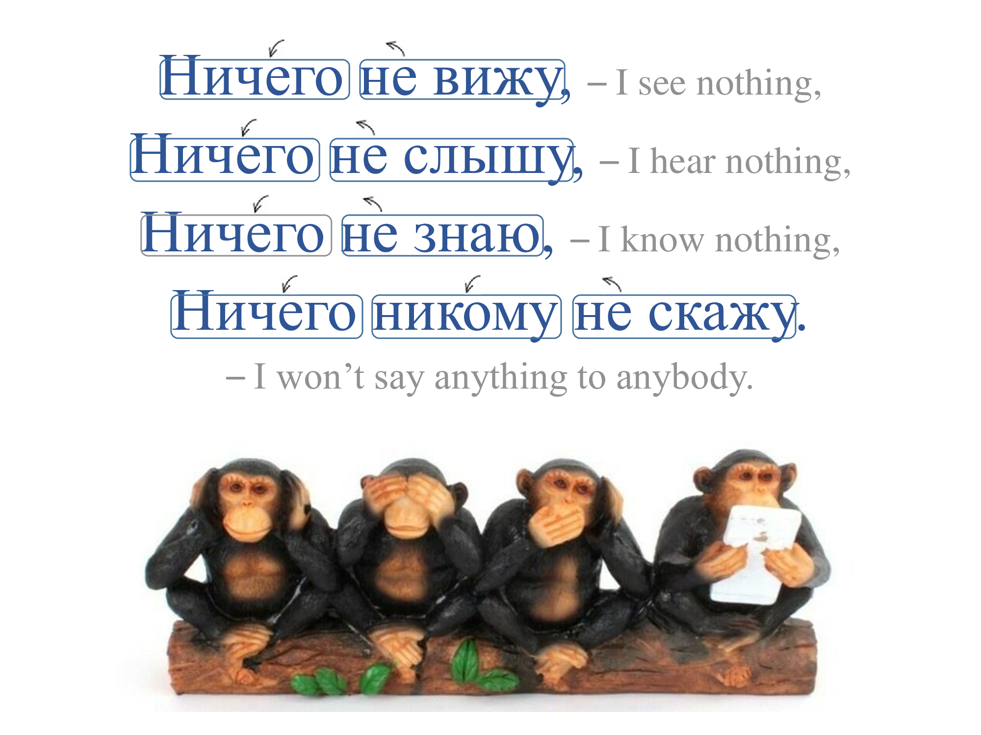 Double negation in russian sentences russian for self learners
