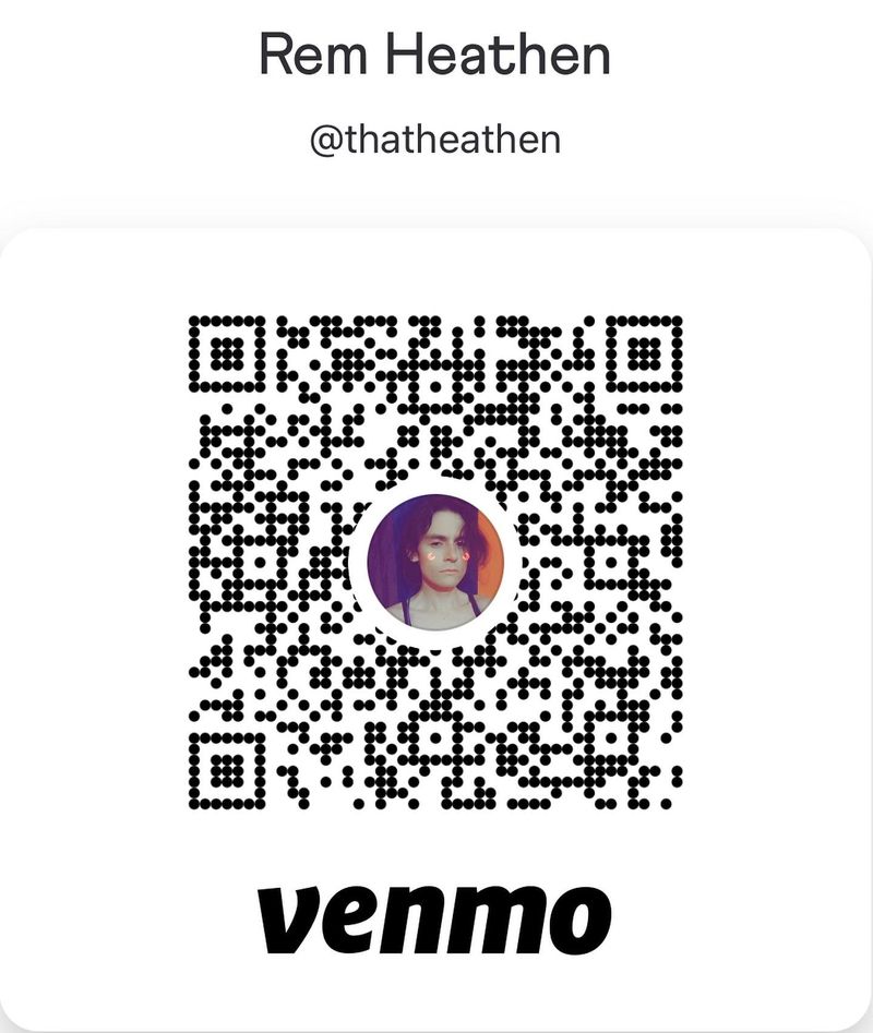 I need help…