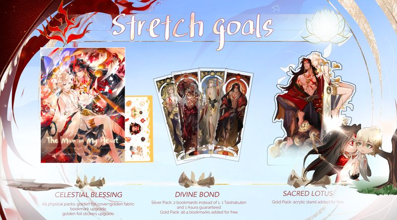 All stretch goals unlocked!