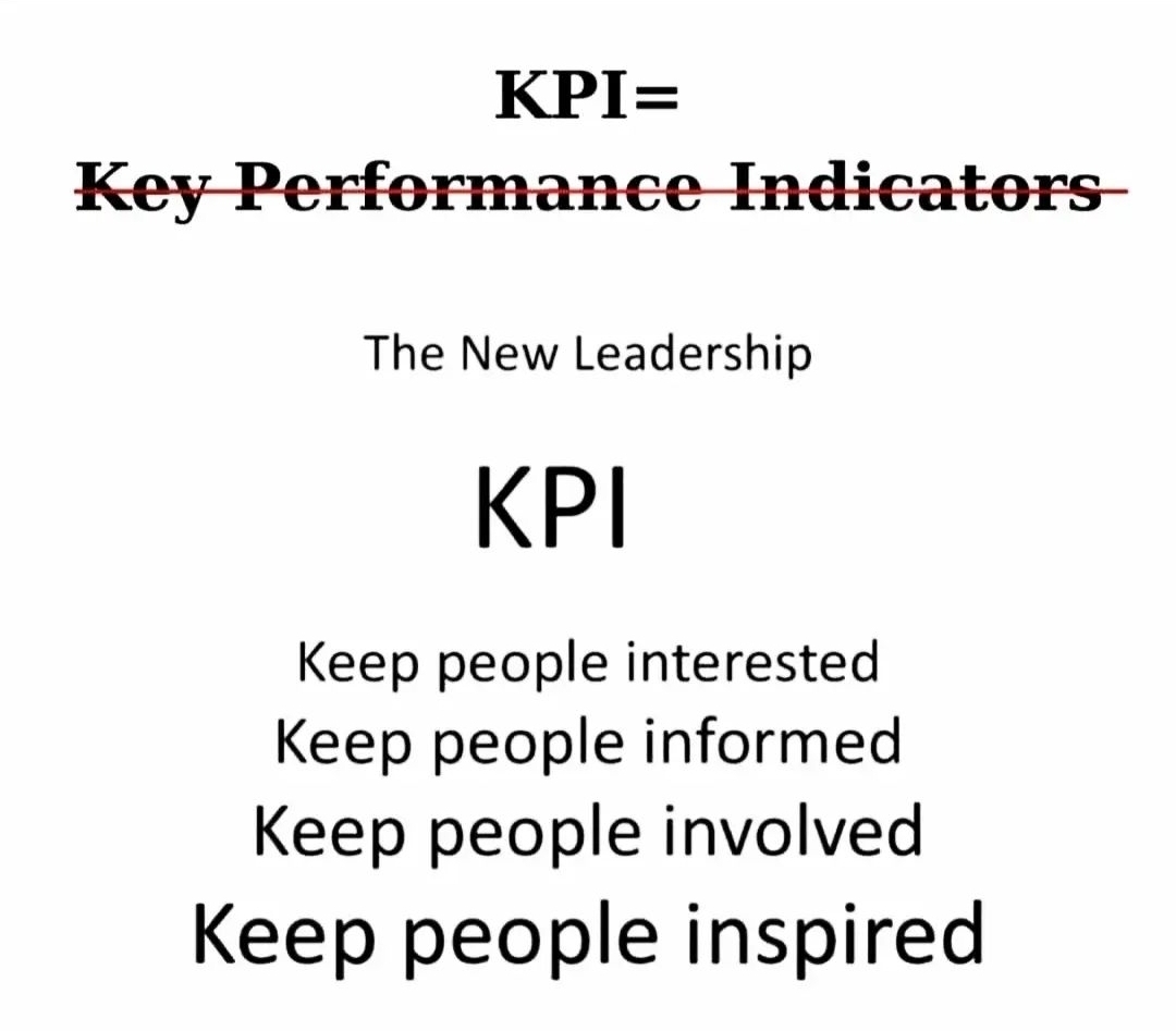 Leadership - KPI — Gabor Stramb - CAPM and PMP Exam prep and coaching