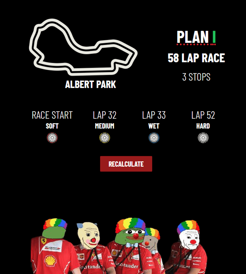Ferrari Strategy Generator launch