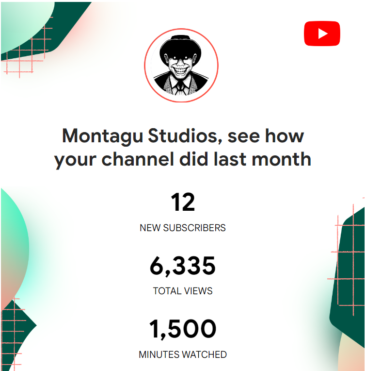 Progress Youtube YouTube Channel Progress — Psykhophear - Buymeacoffee