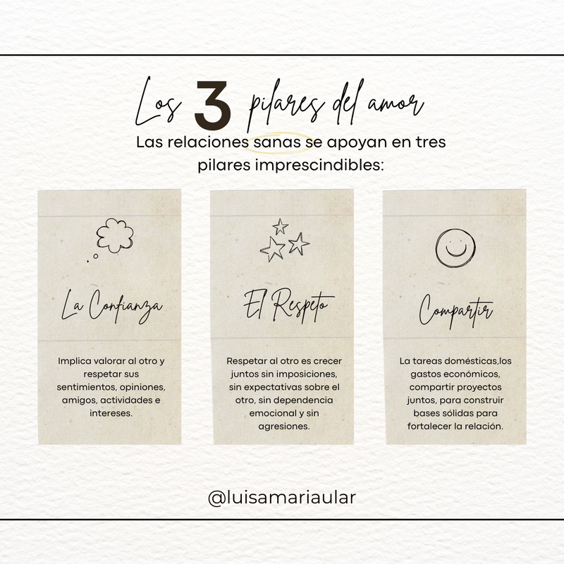 Los tres pilares del amor