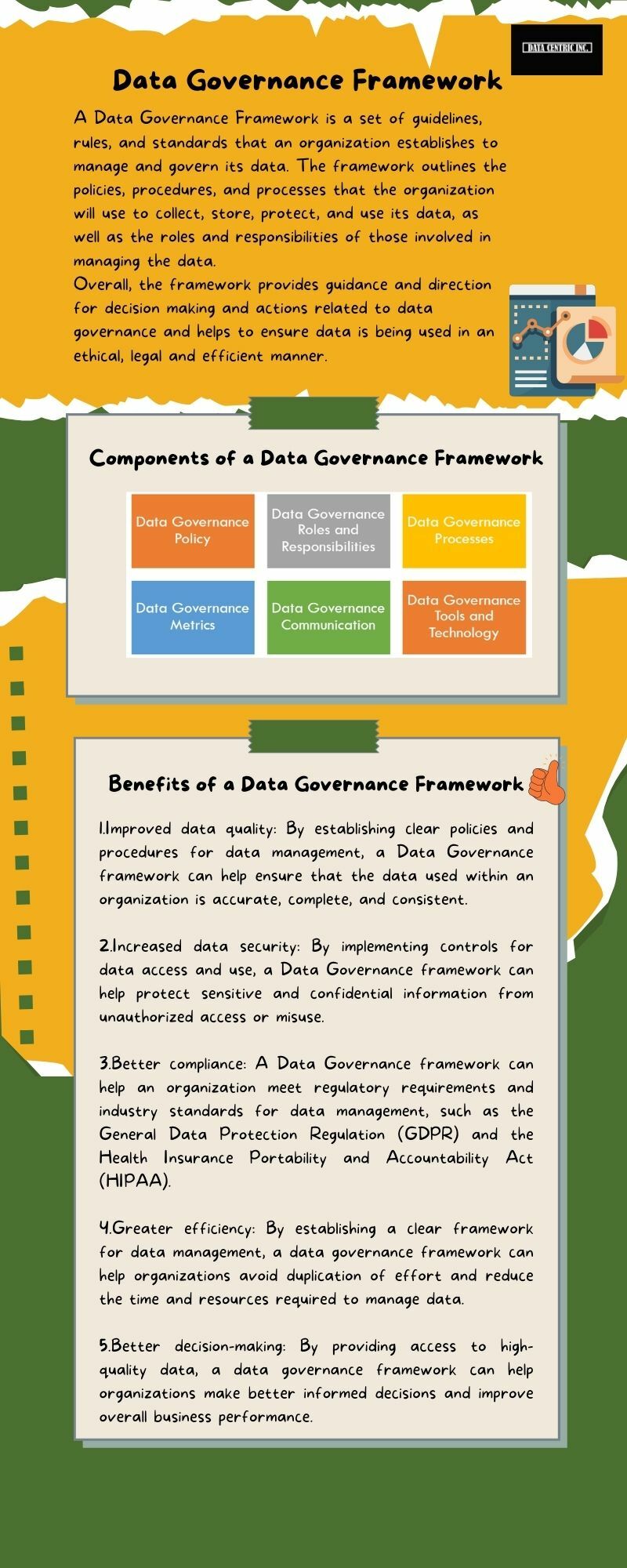 Data Governance Framework — DataCentricInc - Buymeacoffee