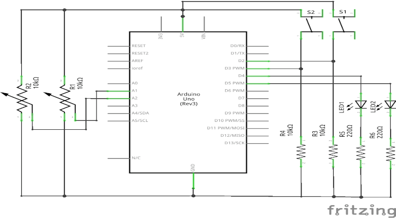 Servuino - Serving with Arduino