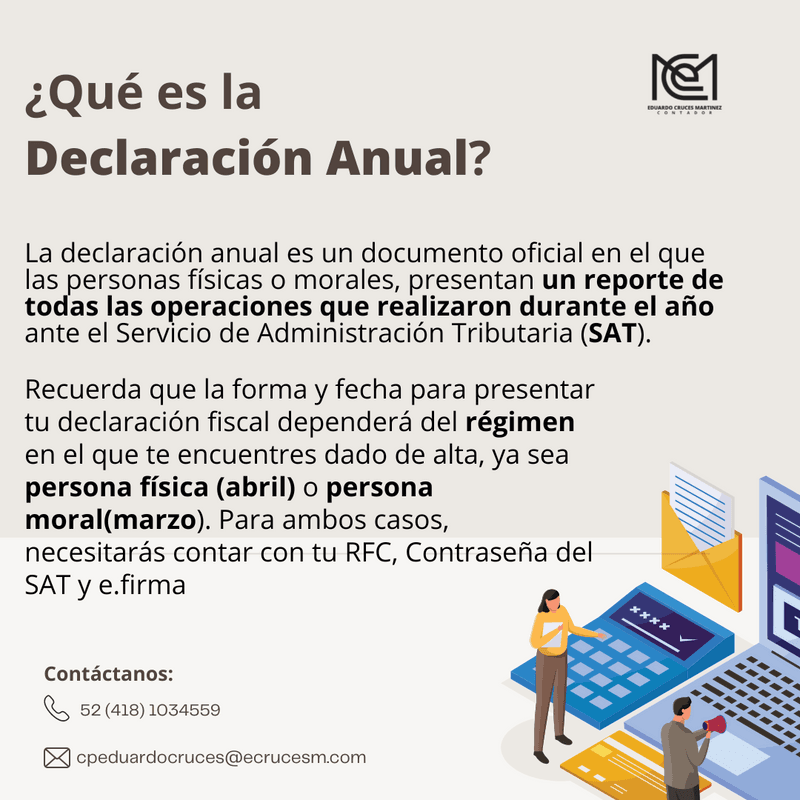 ¿Qué es la Declaración Anual?