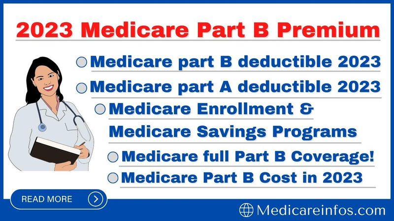 2023 Medicare Part B Premium