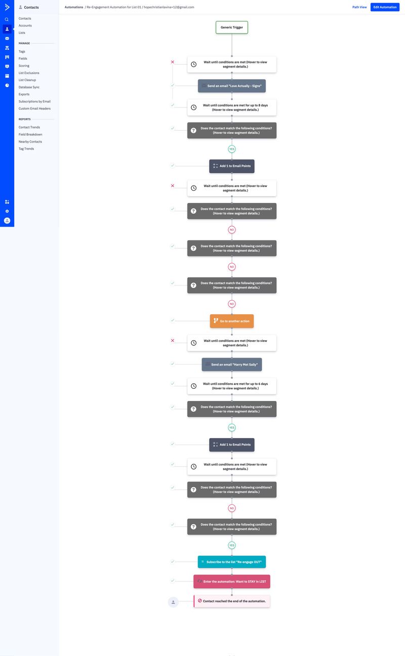 Active Campaign Automation