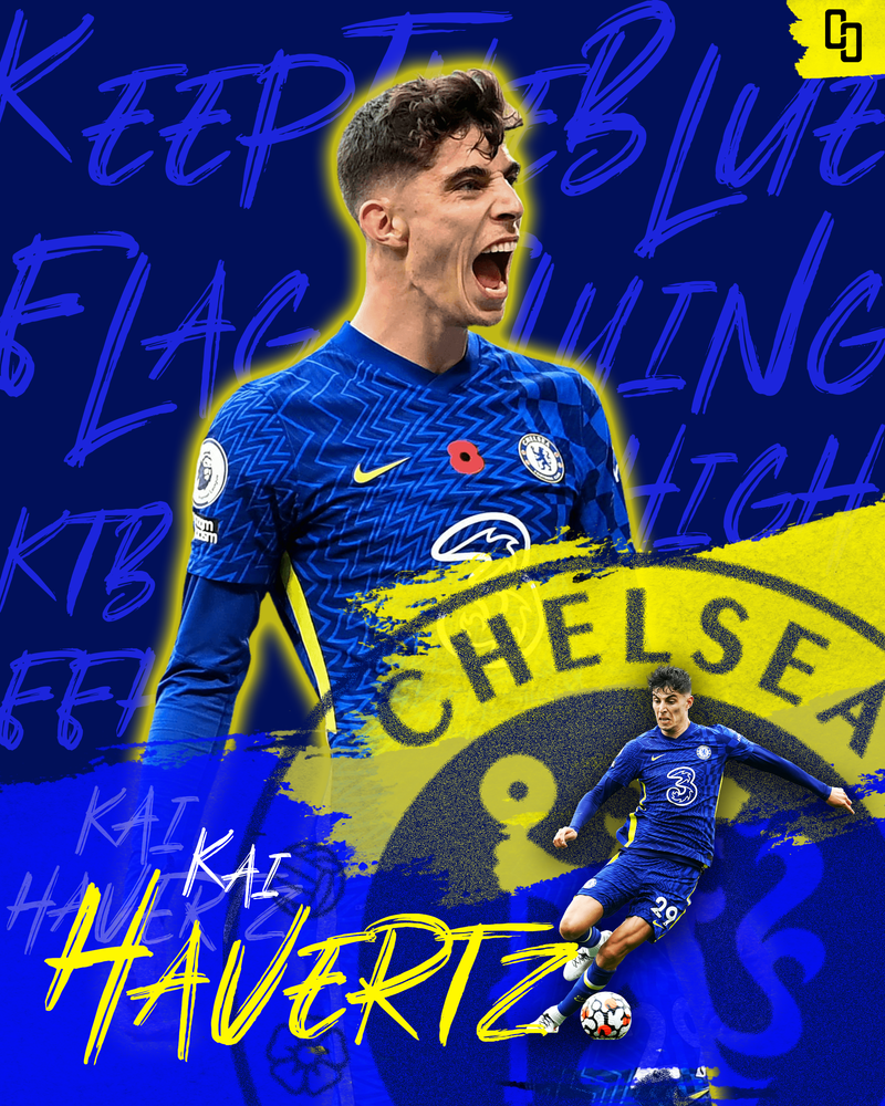 Kai Havertz 2020 Poster - Ready to Print