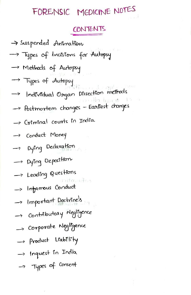 CONTENTS OF FORENSIC MEDICINE & TOXICOLOGY NOTES  