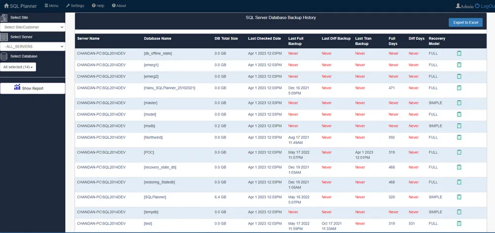 SQL Server Monitoring using SQL Planner — Chandan Sahu - Buymeacoffee