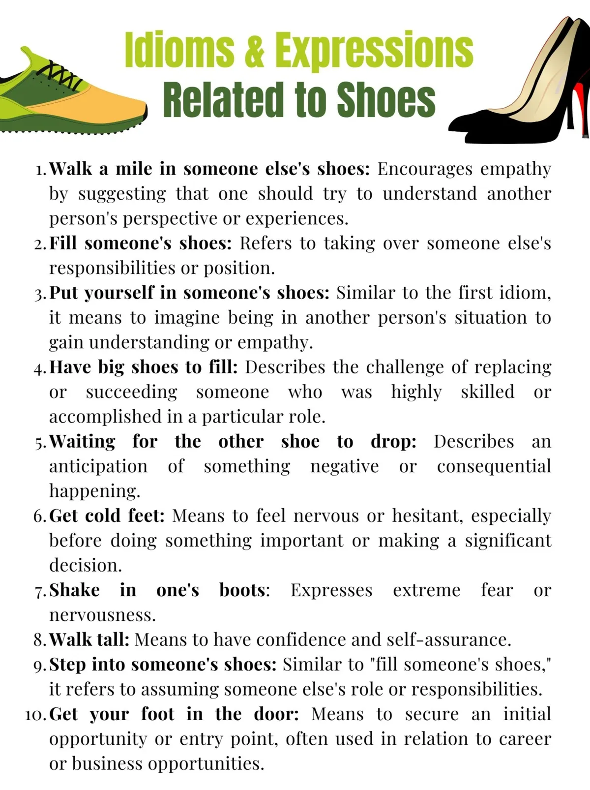 Idioms related to shoes — Muhammad Shahroz