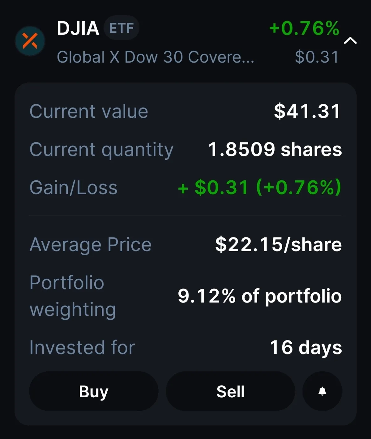 My DJIA — Dee & Dividends 💰