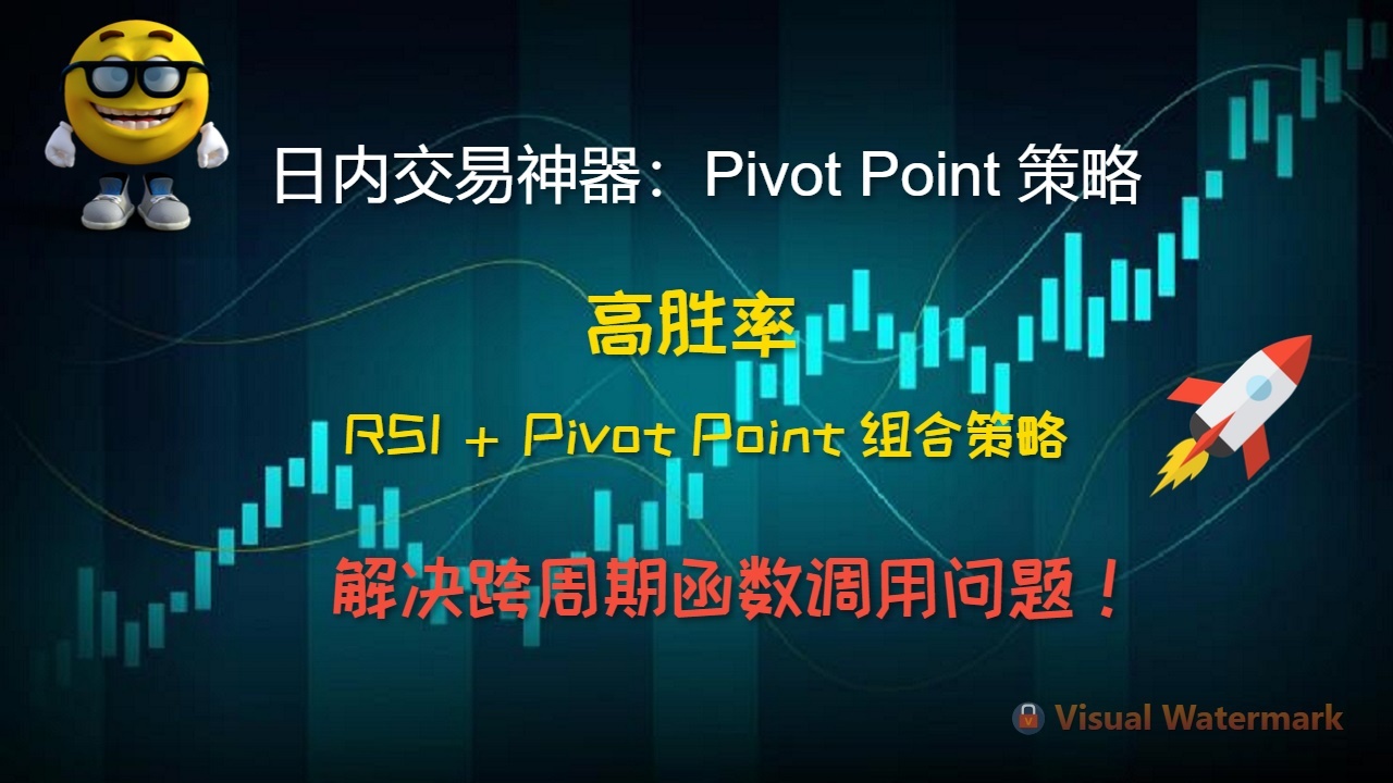 Pivot Point Strategy — David 股票编程 - Buymeacoffee
