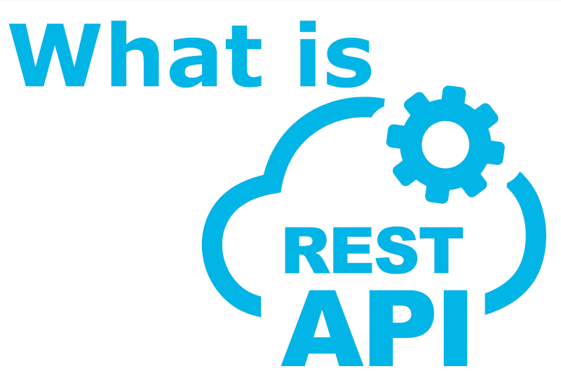 What is Rest API